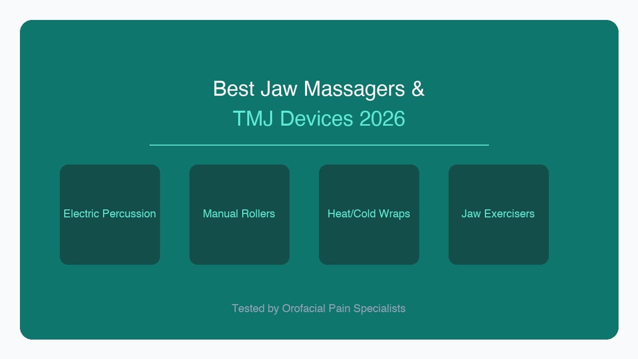 Best Jaw Massagers and Devices (2026): Expert-Tested for TMJ Pain Relief