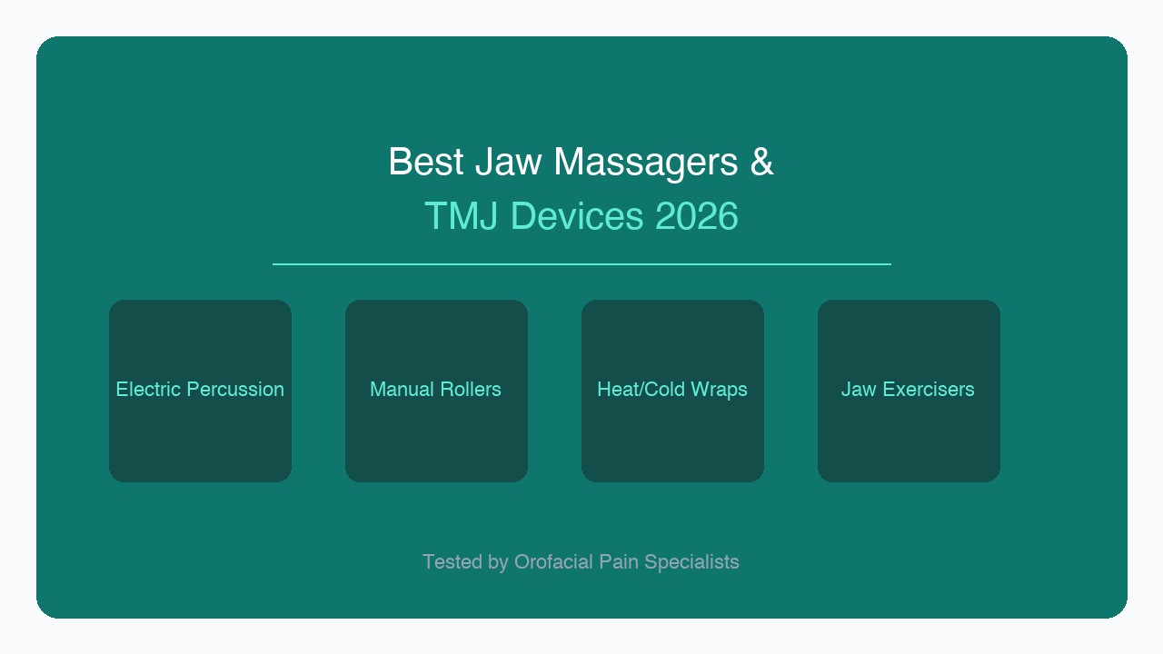 Best Jaw Massagers and Devices (2026): Expert-Tested for TMJ Pain Relief: hero image for this section